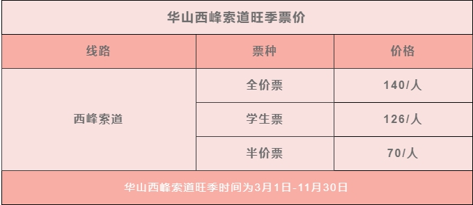 (图1) (图1)