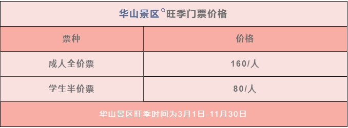 (图2) (图2)